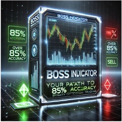 BOSS indicator binary Option